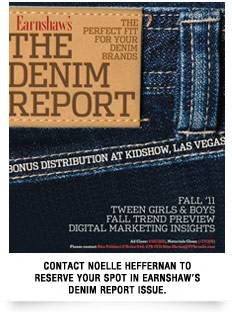 The Denim Report